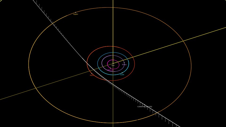 NASA nenápadně rozvíjí planetární obranu proti nebeskému tělesu 3I/ATLAS