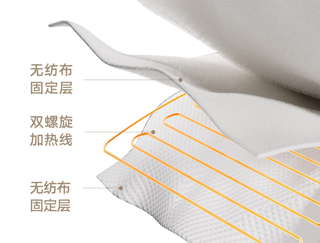 To, co potřebujete na zimu. Xiaomi představilo inteligentní elektrickou deku Mijia Smart Electric Blanket s vyhříváním – za pouhých 25 dolarů
