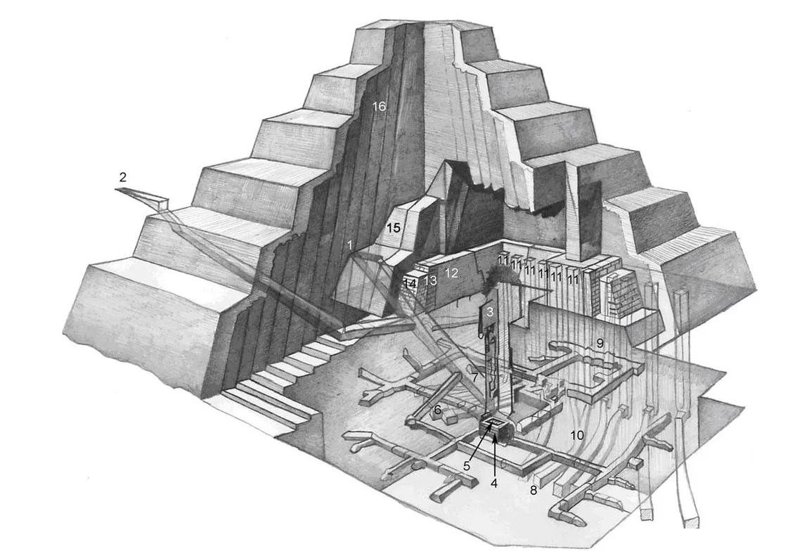 Objev nejstarší pyramidy na světě mění vše: nebyla vytvořena člověkem a vědci tomu nemohou uvěřit.