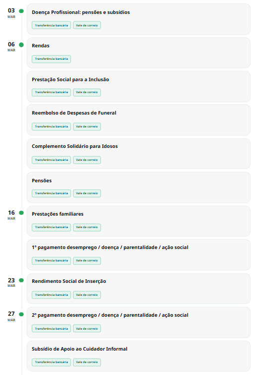 Sociální zabezpečení nám připomíná, že březen je „hned za rohem“: zjistěte si termíny výplat dotací a důchodů