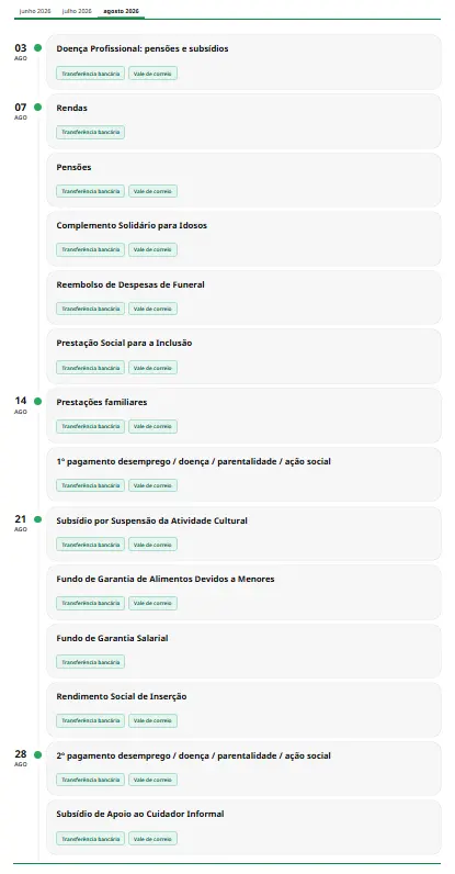 Idosos a conversar. Crédito: Freepik